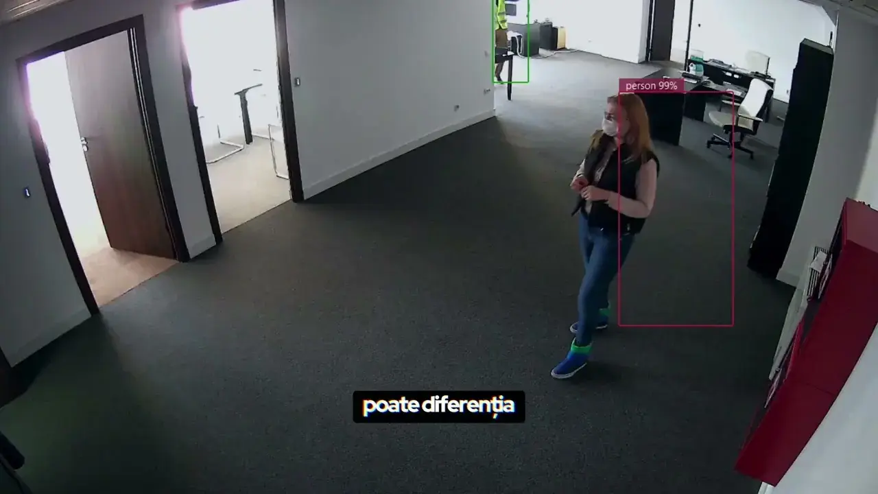 Analiză video pentru securitate și operațiuni